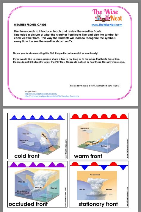 Weather Fronts Worksheet Pdf