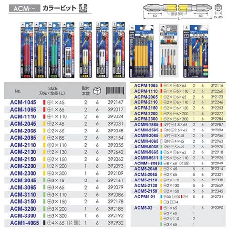 【楽天市場】anex カラービット プラス マイナス 両頭ビット 5本セット 00 0 1 3 4 プロ用 Diy用 マグネット付