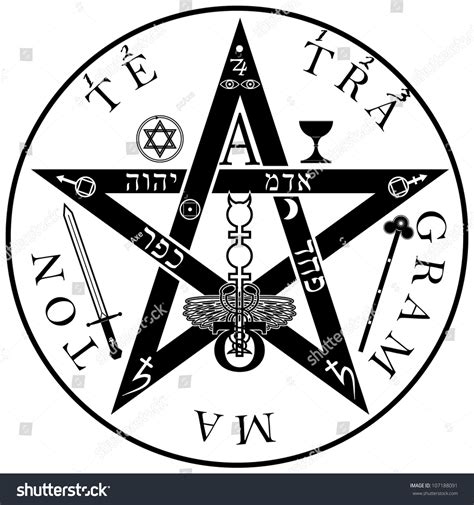 Medieval Ancient Symbol God Pentagram Tetragrammaton เวกเตอร์สต็อก