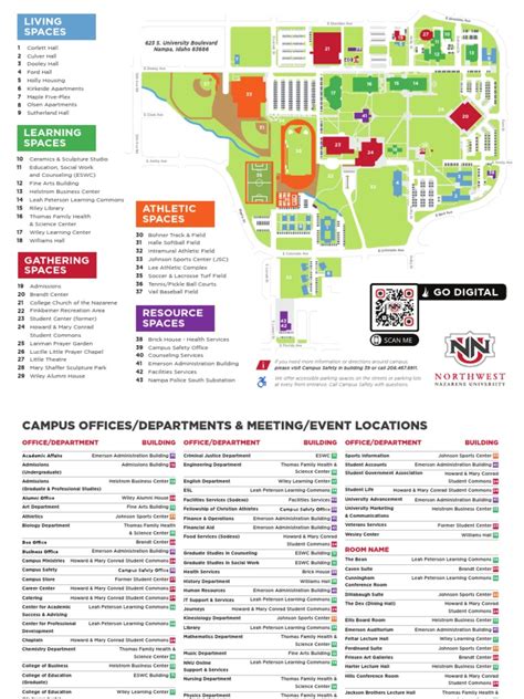 Campus Map | PDF