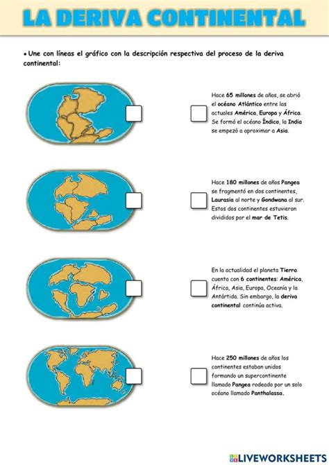 La deriva continental activity Actividades de geografía Enseñanza de