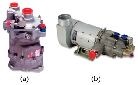 Types Of Hydraulic Pumps In Aircraft - Infoupdate.org