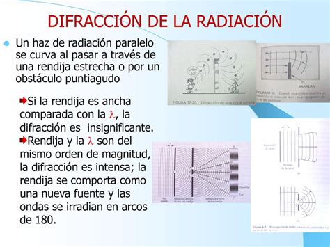 Interaccion De La Radiacion Electromagnetica Con La Materia Ppt Descargar