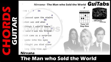 THE MAN WHO SOLD THE WORLD Nirvana Lyrics GUITAR Chords