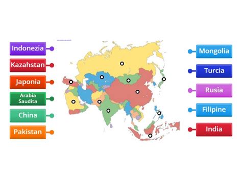 Harta politica a Asiei 1 - Labelled diagram