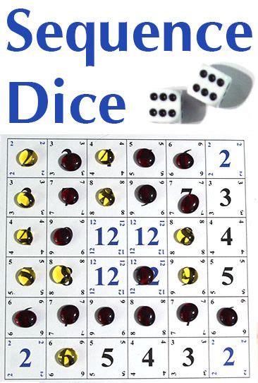 Sequence Dice Games Rules How to Play - FamilyGameShelf.com | Dice games, Fun card games, Family ...