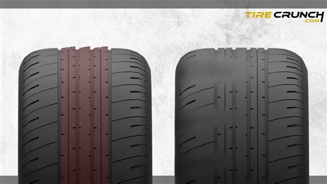 Tire Feathering Vs Cupping Causes Effects And Prevention Tire Crunch