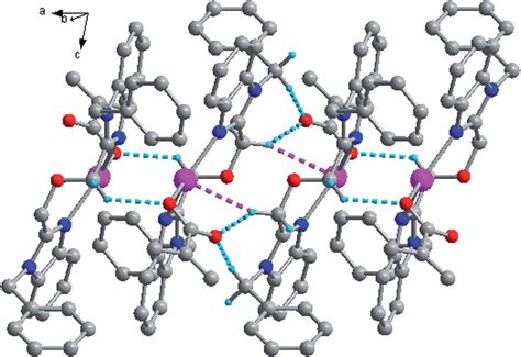 The 1d Supramolecular Chain Of 2 Formed With C H O Hydrogen Bonding And Download Scientific