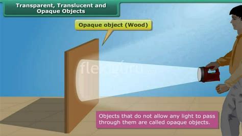 How Light Interacts With Different Materials Quizizz