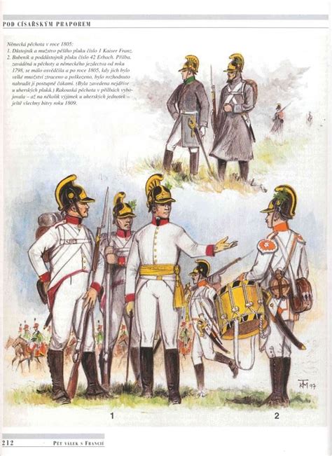 Austrian Infantry 1805 Autriche Hongrie Autriche Hongrie