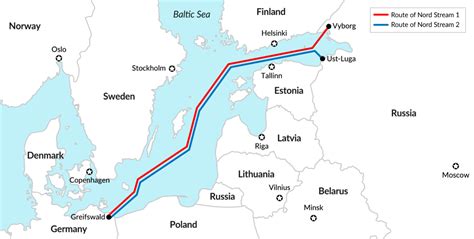 Nord Stream 2 divides Germany’s allies – GIS Reports