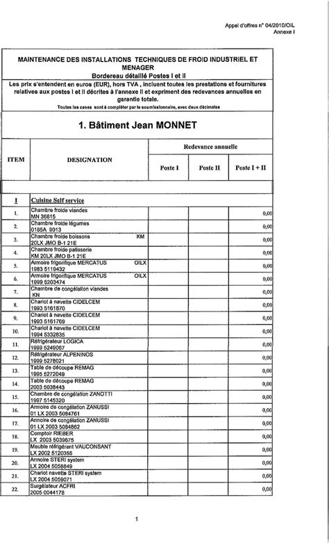 Bordereau récapitulatif des prix Maintenance des installations