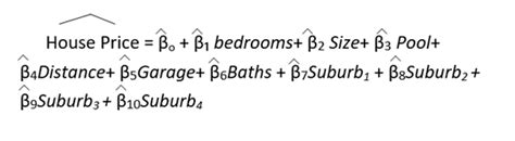 Solved Begin Tabular Rrrrrrr Hline Price And Coef And Std