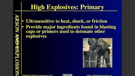 Explosive Forensic Notes YouTube