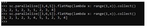 PySpark FlatMap Working Of FlatMap In PySpark Examples