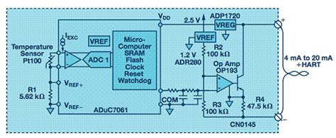 Three Transmitter Reference Designs For Loop Powered Transmitters