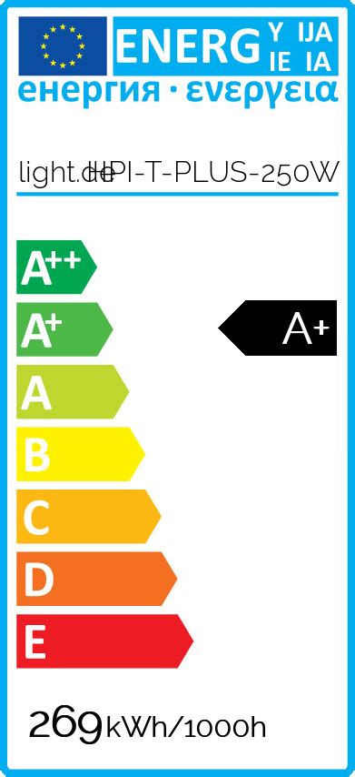 Product: MASTER HPI-T PLUS 250W E40 [A.L.S. GmbH]