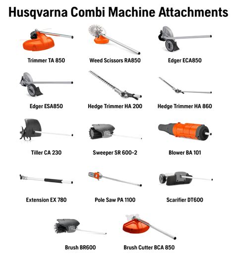 New Husqvarna Roller Andrew Symons Devon UK