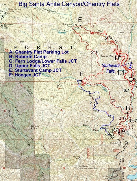 PEAK hikers: The big loop of Big Santa Anita Canyon April 2, 2016