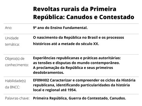 Plano de aula 9º ano Revoltas rurais da Primeira República Canudos