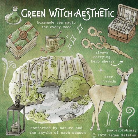 Green Witch Aesthetic Art