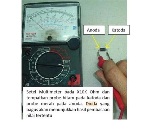 Cara Cek Komponen Dengan Avo Mengukur Komponen Dasar Elektronika