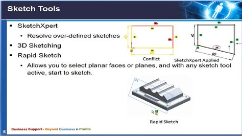 Sketchxpert In Solidworks Resolve Over Defined Sketches In