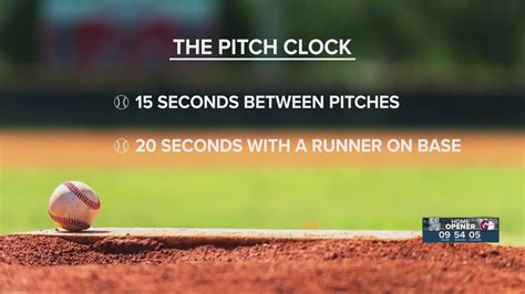 Guardians Home Opener What To Expect From The Pitch Clock