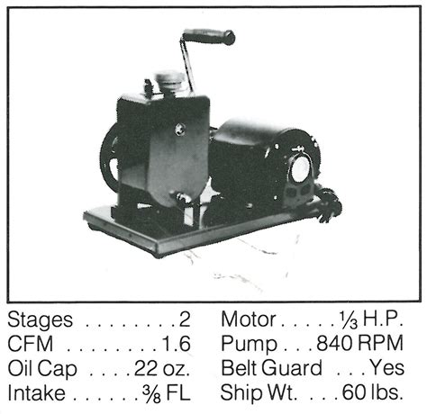 Cat Pumps Parts Diagrams My Wiring Diagram