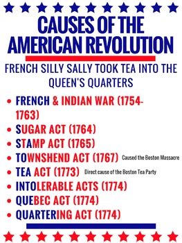 CAUSES OF THE AMERICAN REVOLUTION POSTER/HANDOUT | TPT