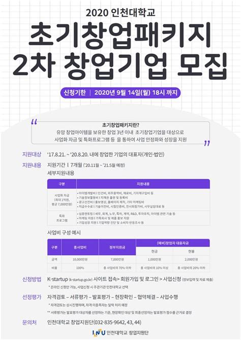 인천대 창업지원단 2020 초기창업패키지 2차 창업기업 모집