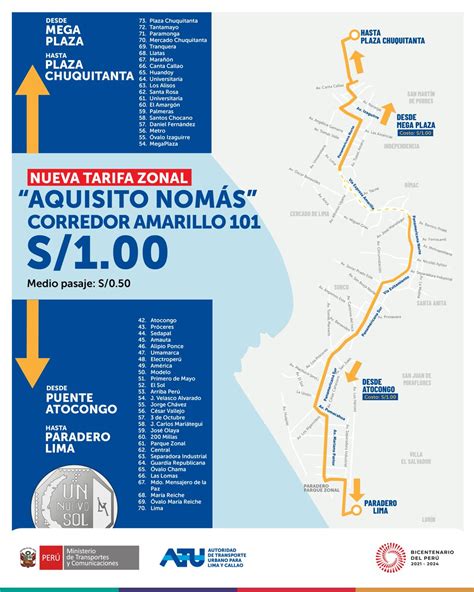 Autoridad De Transporte Urbano On Twitter Conoce Los Tramos Y