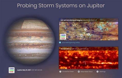 La NASA capta las tormentas de Júpiter en una resolución increíble y