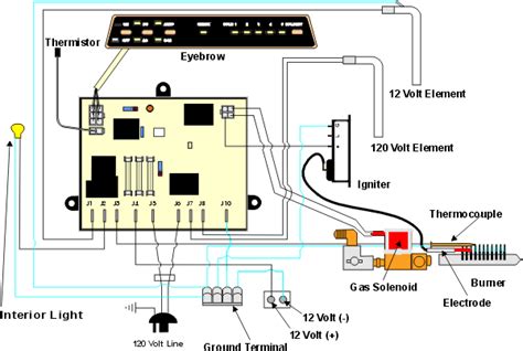 Difference Between Wiring Diagram And Circuit Diagram What Is The