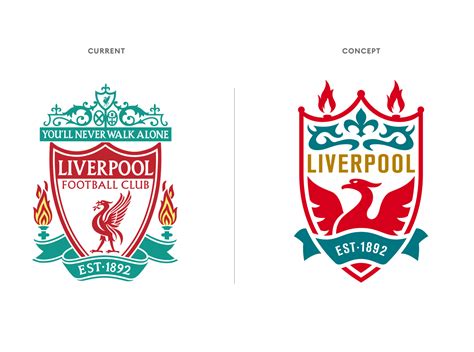 Thiết Kế Logo Liverpool Liverpool Logo Sang Trọng Và Chuyên Nghiệp