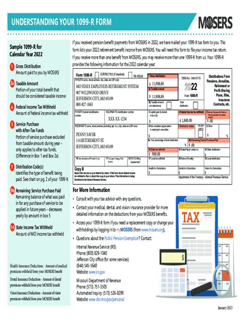 Fillable Online Understanding Your 1099-R Tax Form Fax Email Print ...