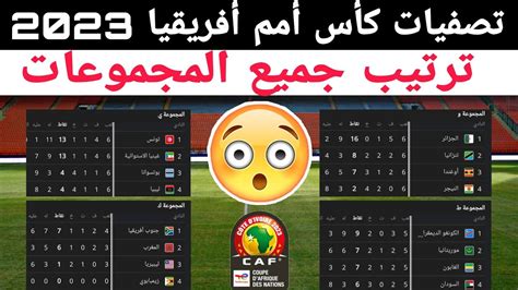 ترتيب مجموعات تصفيات كأس أمم أفريقيا 2024 اليوم لن تصدق ترتيب مجموعة