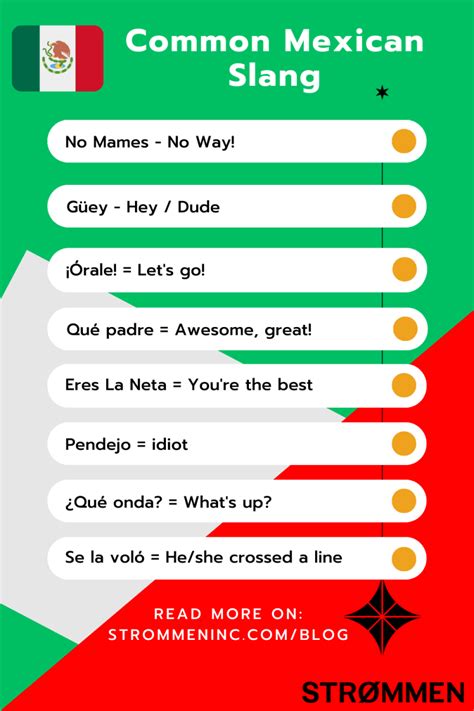 Complete List Of Spanish Mexican Slang No Mames And More