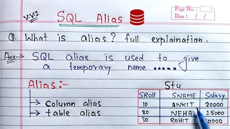 Sql Alias Column Alias And Table Alias Oracle Database Youtube