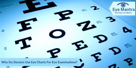 Eye Examination: Test Your Vision | Test For Eye Health And Vision