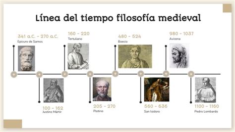 Línea del tiempo filosofía medieval