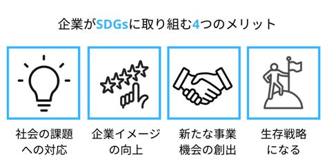 Sdgs×在庫管理｜iotを活用した企業のsdgsの取り組み事例