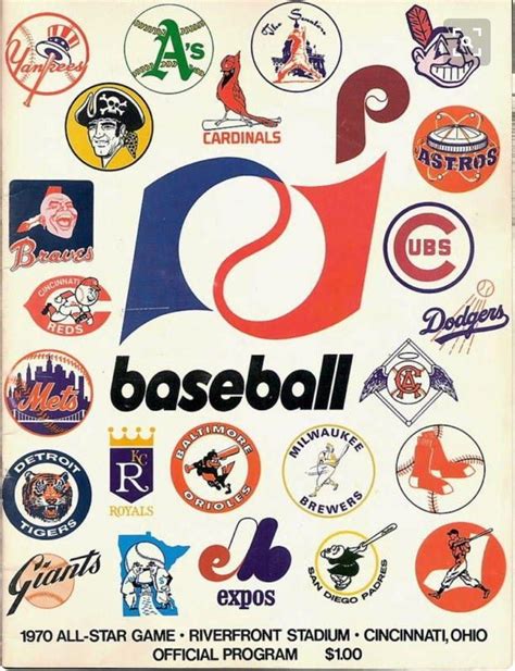 1970 All-Star game program. I love the old school Phillies and Astros ...