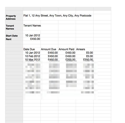 Rent Payment Spreadsheet Template Google Spreadshee rent payment ...