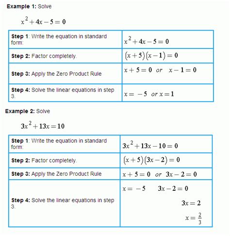 Solving Linear And Quadratic Equations Worksheet - Quadraticworksheet.com