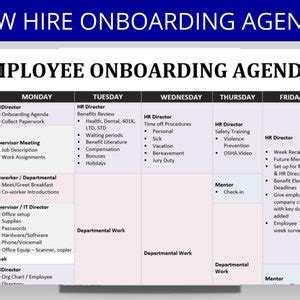 New Hire Onboarding Agenda: Editable Word HR Forms Employee - Etsy