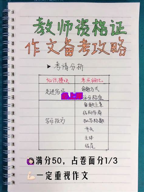 教师资格证 作文备考攻略💡干货满满 知乎