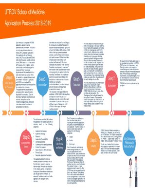 Fillable Online Utrgv Application Process Fax Email Print Pdffiller