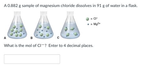 Mgcl2 Dissolved In Water Diagram