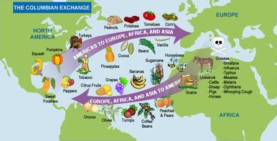 the mixing of world cultures though different ethnicity, religions and ...